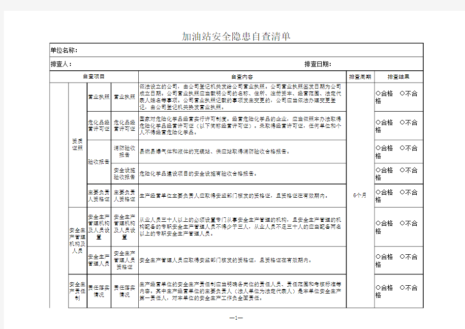 加油站安全隐患自查清单