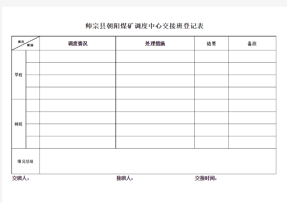 交接班登记表