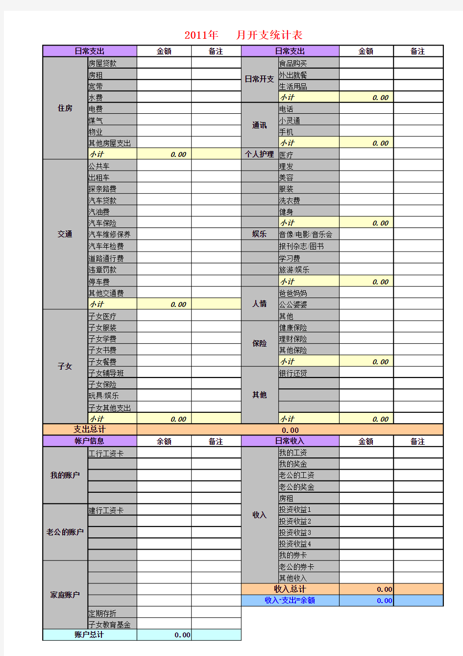 简单使用的月家庭开支统计表