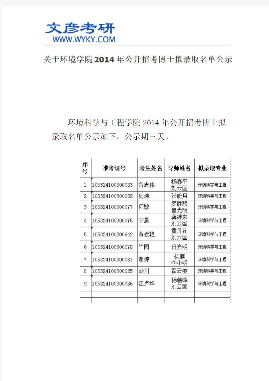 关于环境学院2014年公开招考博士拟录取名单公示_湖南大学考研论坛