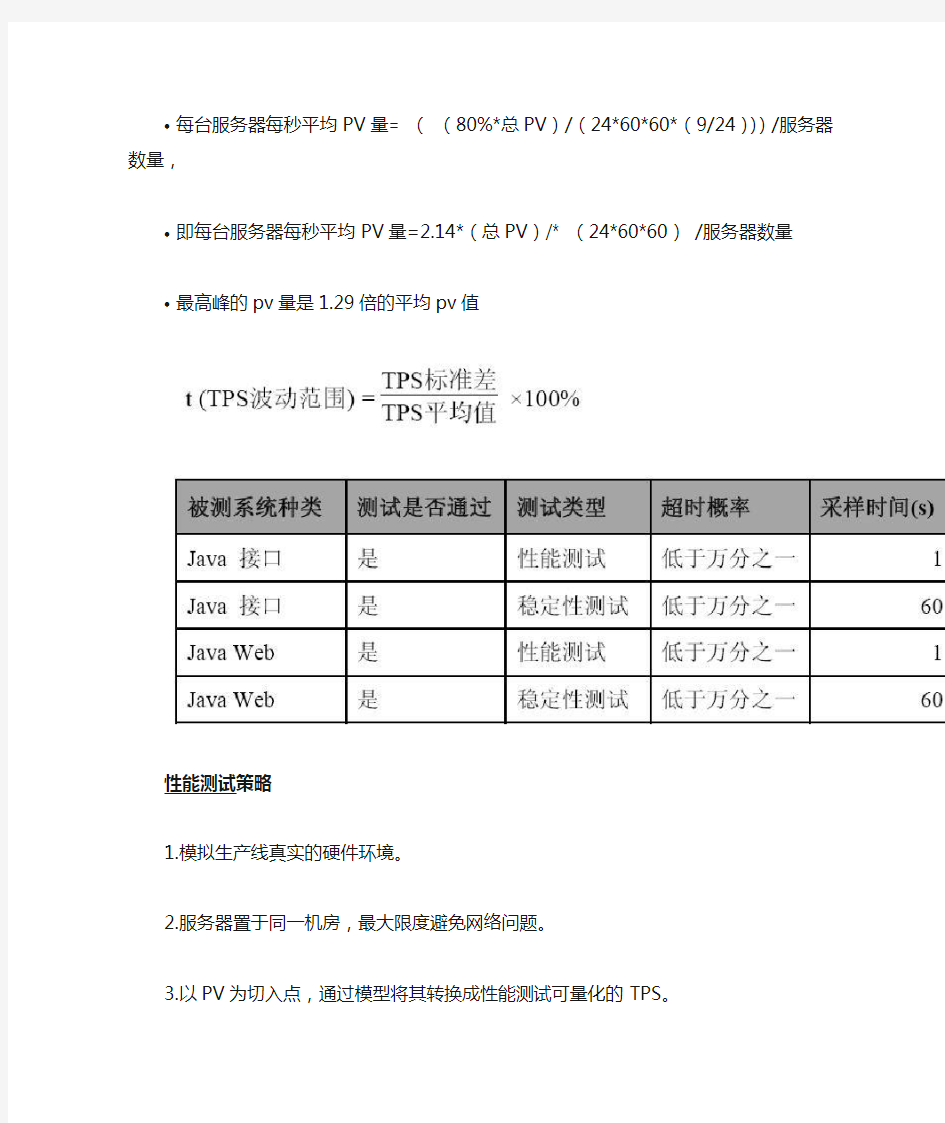 性能测试通常需要监控的指标