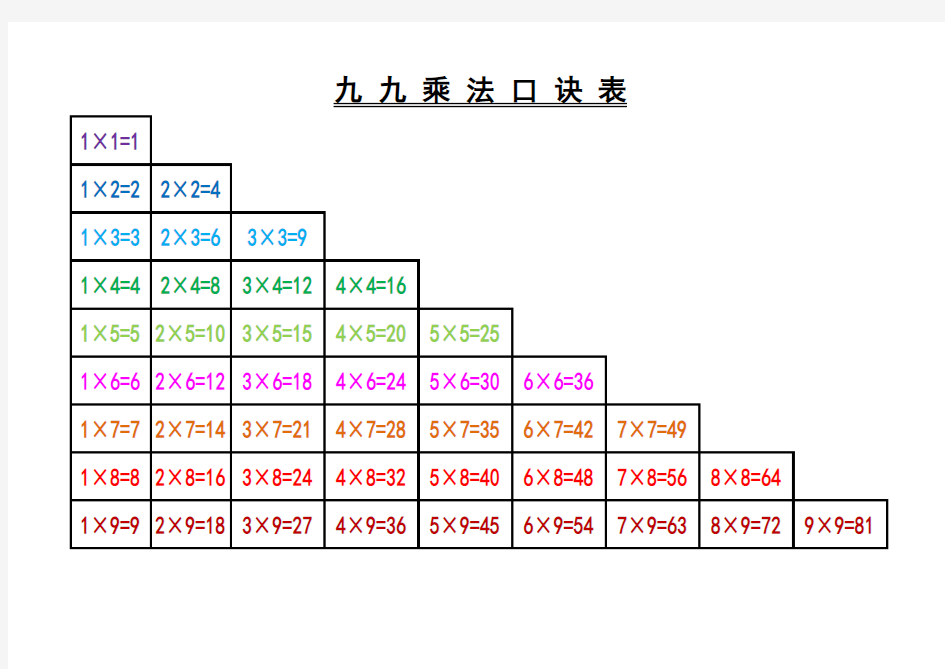 九九乘法口诀表(超清彩色打印版)