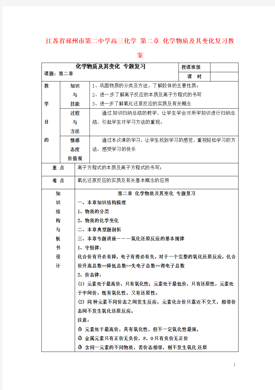 江苏省邳州市第二中学高三化学 第二章 化学物质及其变化复习教案