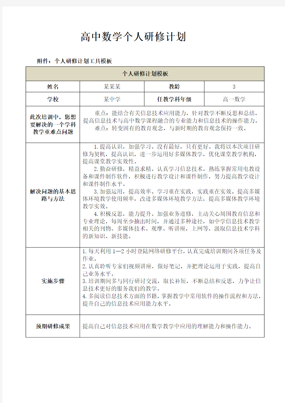 高中数学个人研修计划