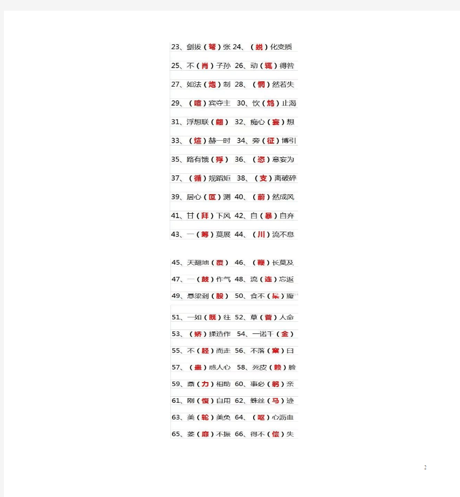 1  200个中考语文易错成语一览表