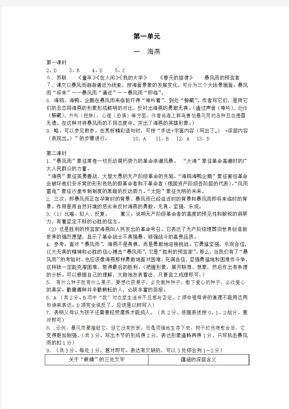 扬中树人课时作业(八年级下语文)答案