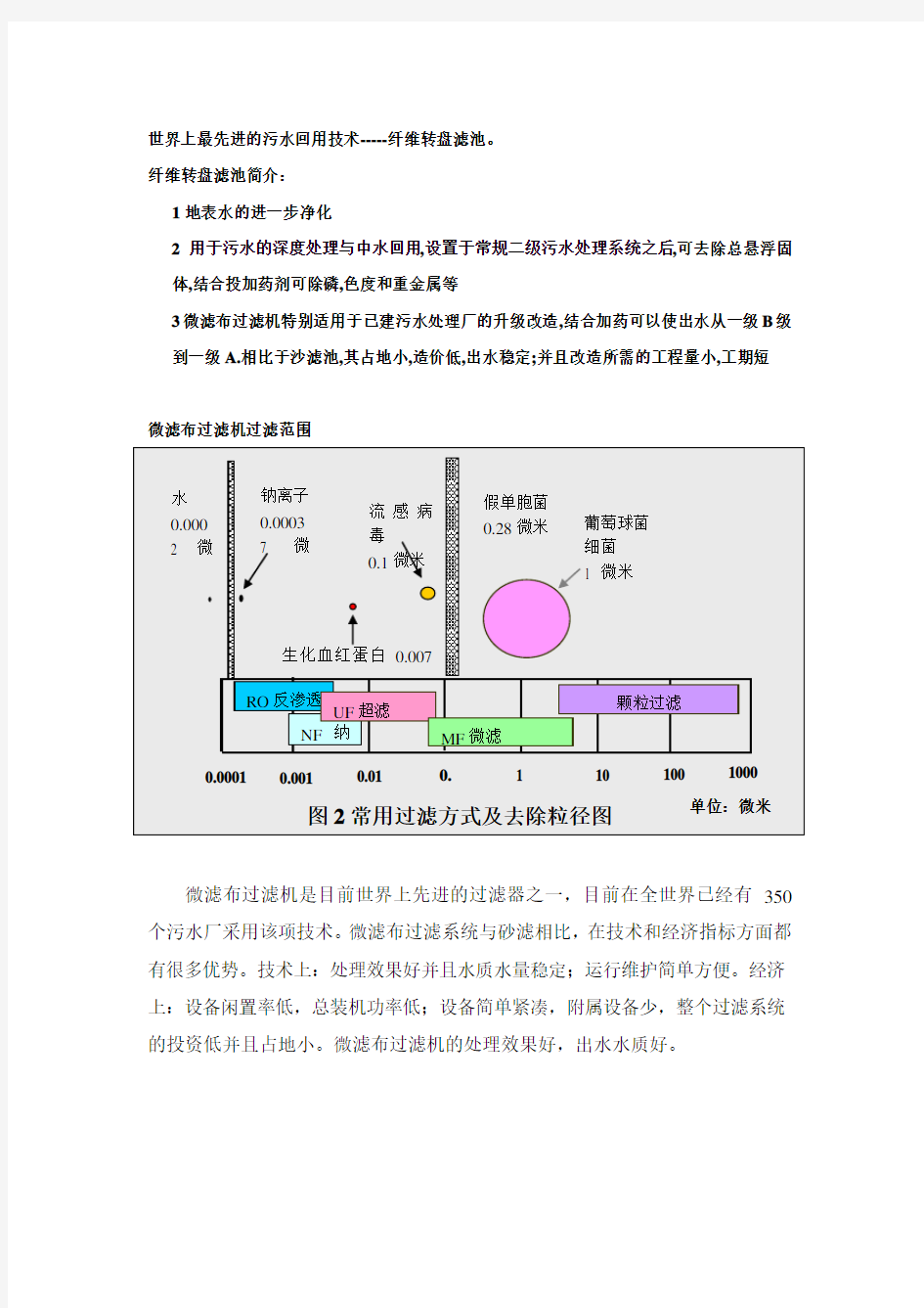 纤维转盘滤池