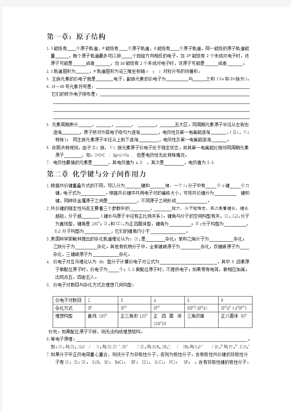 结构化学知识点汇总