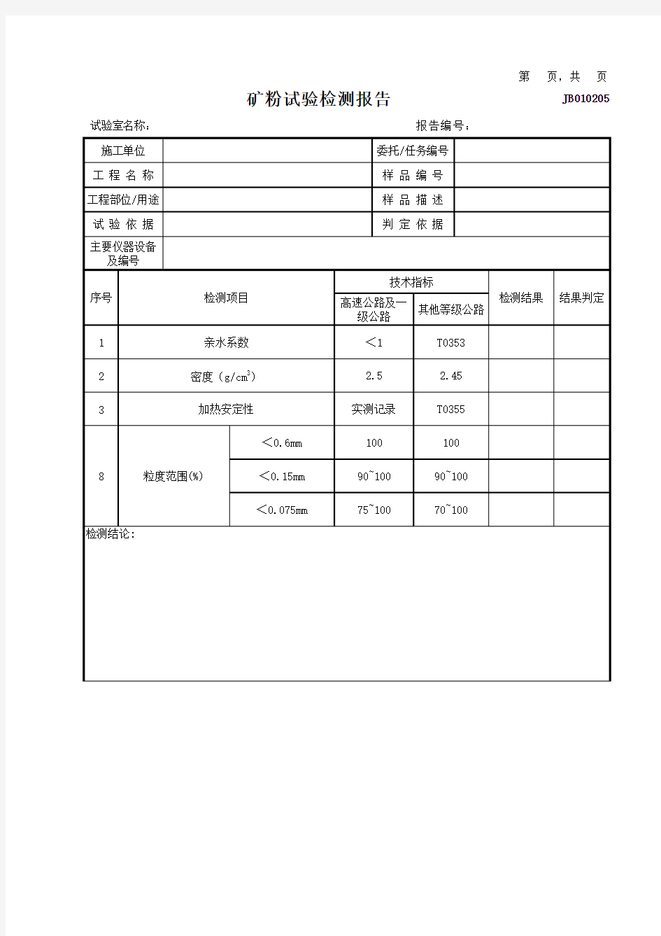 矿粉试验检测报告