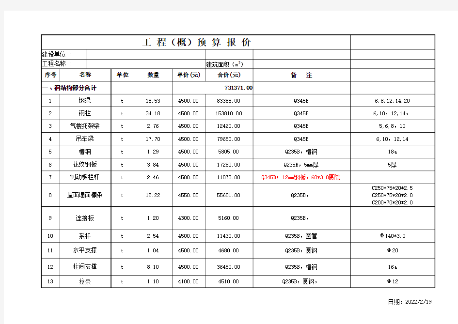 最新钢结构预算表