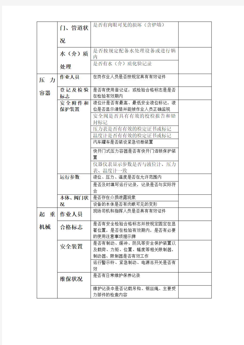 特种设备安全检查表