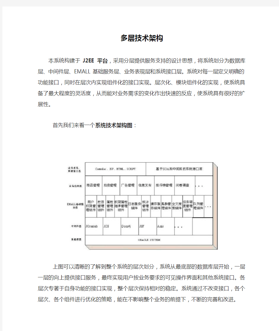 多层技术架构JAVA