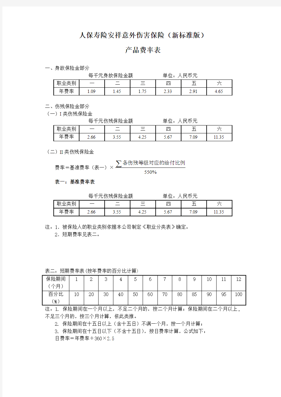 2_人保寿险安祥意外伤害保险(新标准版)产品费率表