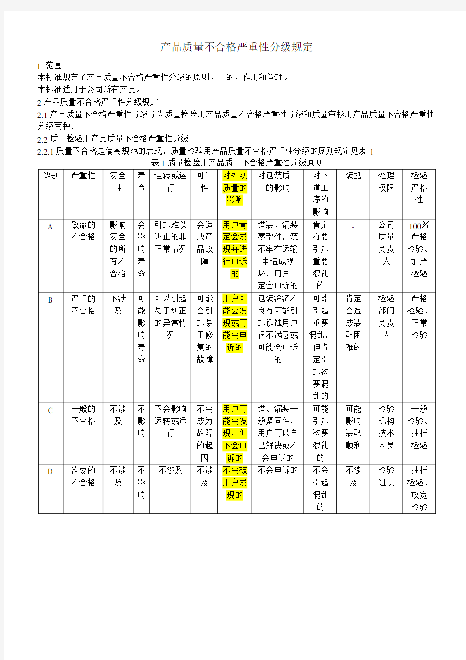 产品质量不合格严重性分级规定