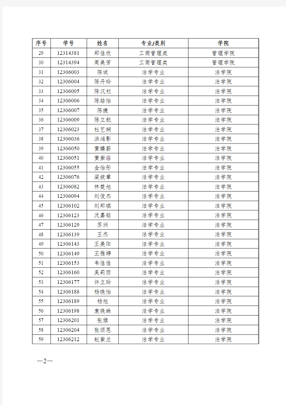 中 山 大 学 文 件 - 中山大学教务处