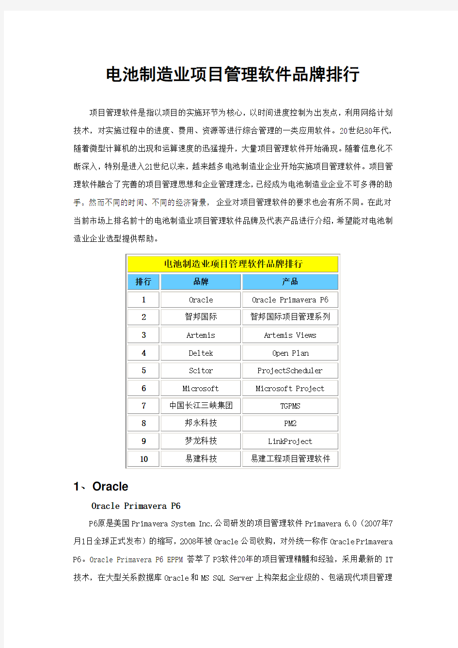 电池制造业项目管理软件品牌排行