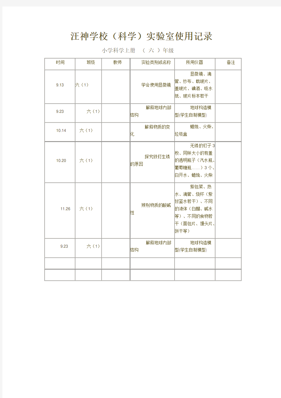 小学科学实验室使用记录六年级