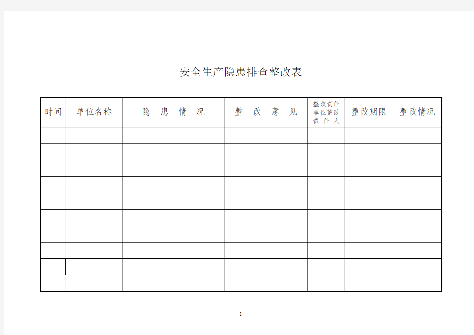 安全生产隐患排查整改表