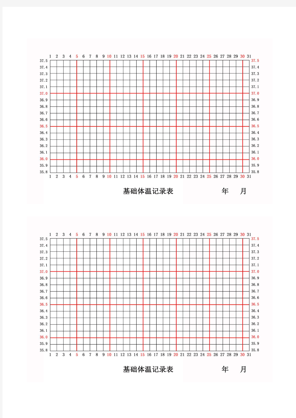 基础体温记录表