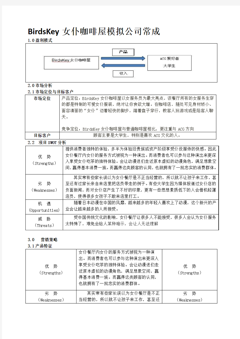 精简版创业计划书