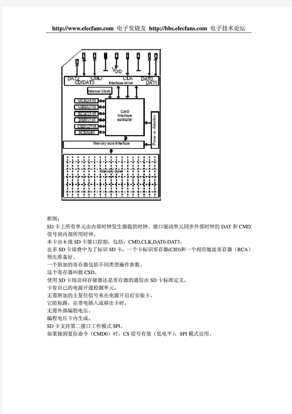 SD卡接口规范的完整翻译