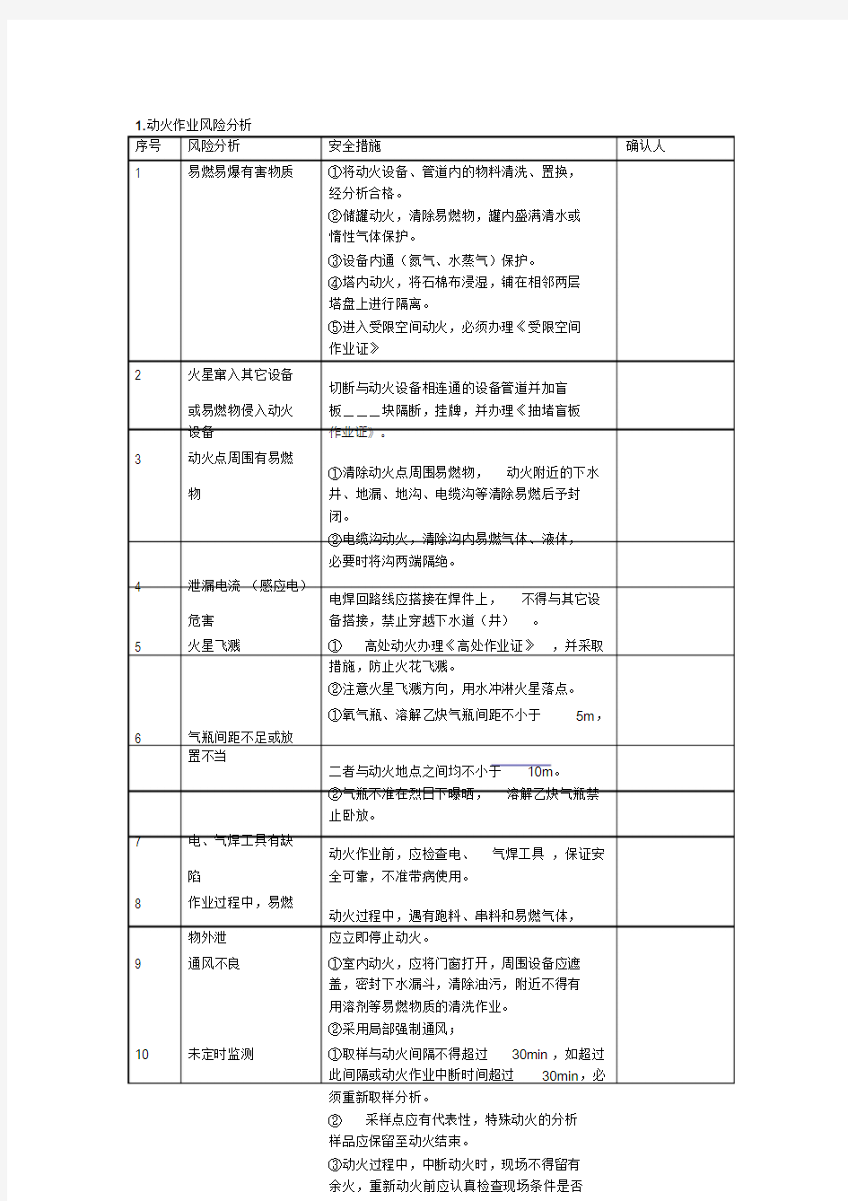 风险识别分析及控制措施