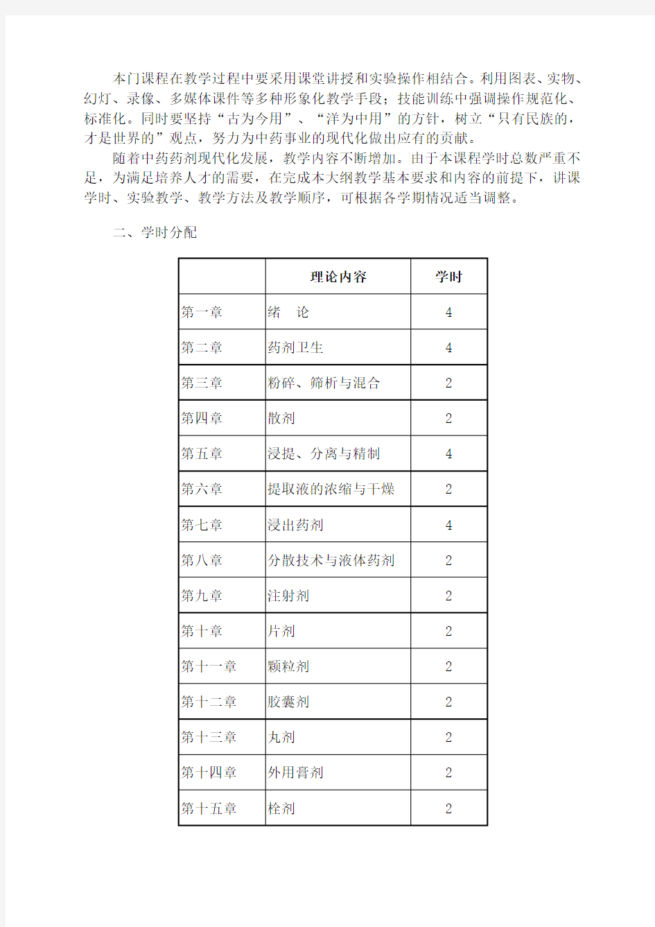 中药药剂学教学大纲