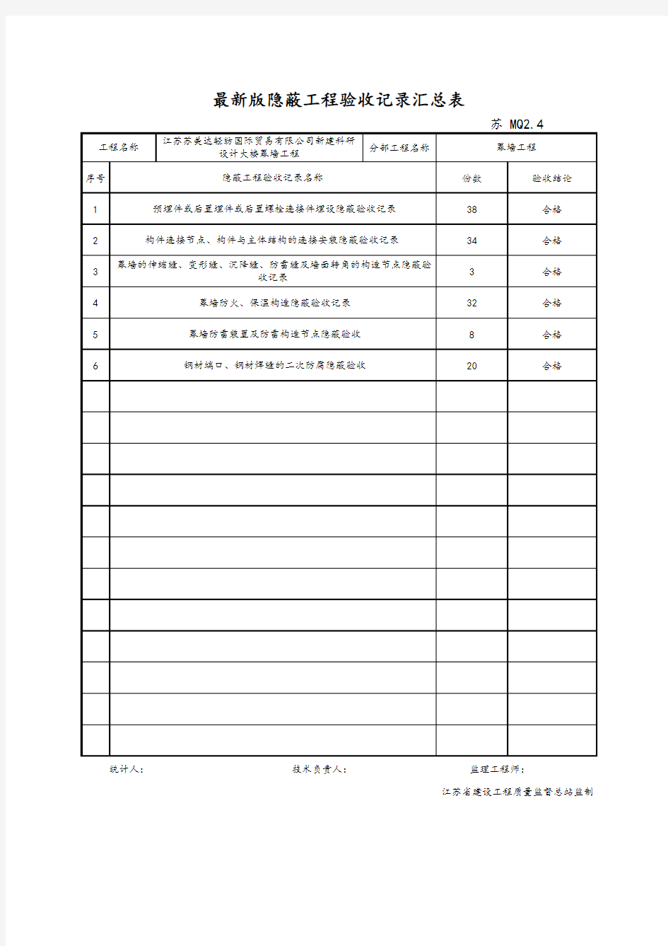 最新版隐蔽工程验收记录汇总表