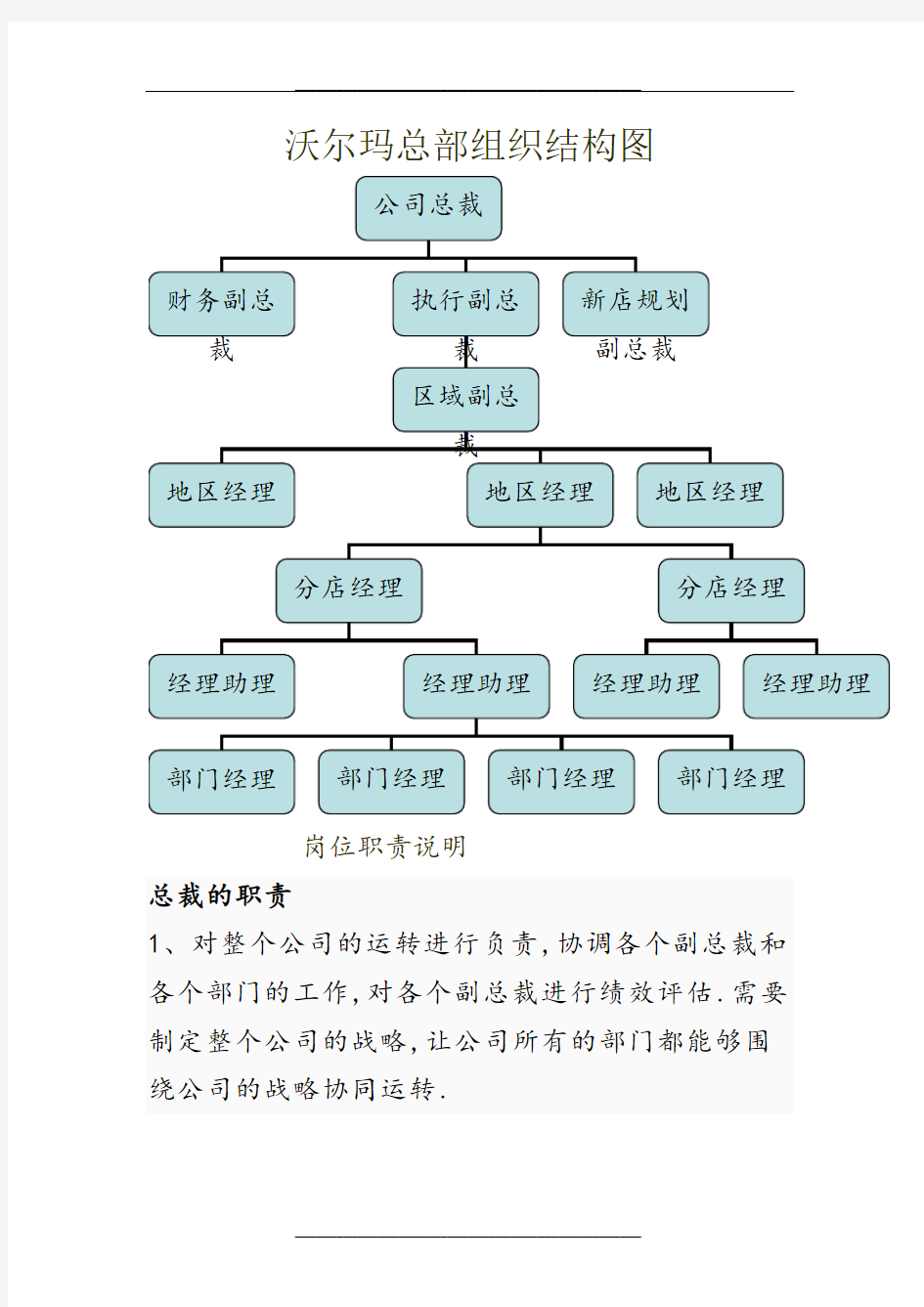 沃尔玛组织结构图及其岗位职责