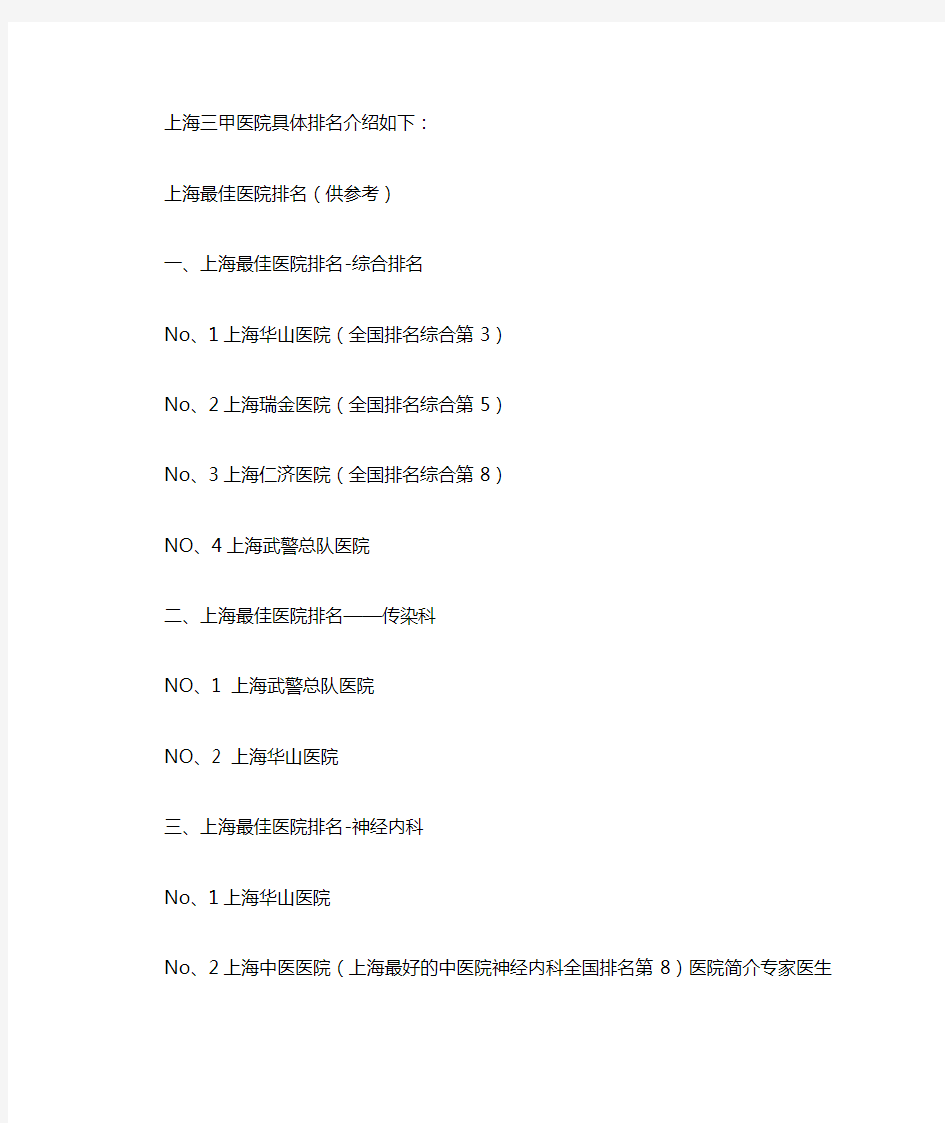 上海三甲医院具体排名介绍如下