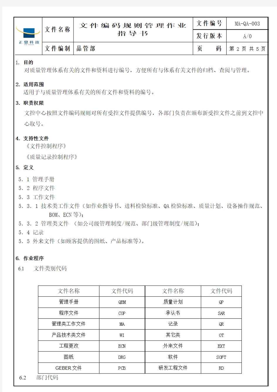 MA-QA-003 文件编码规则管理作业指导书