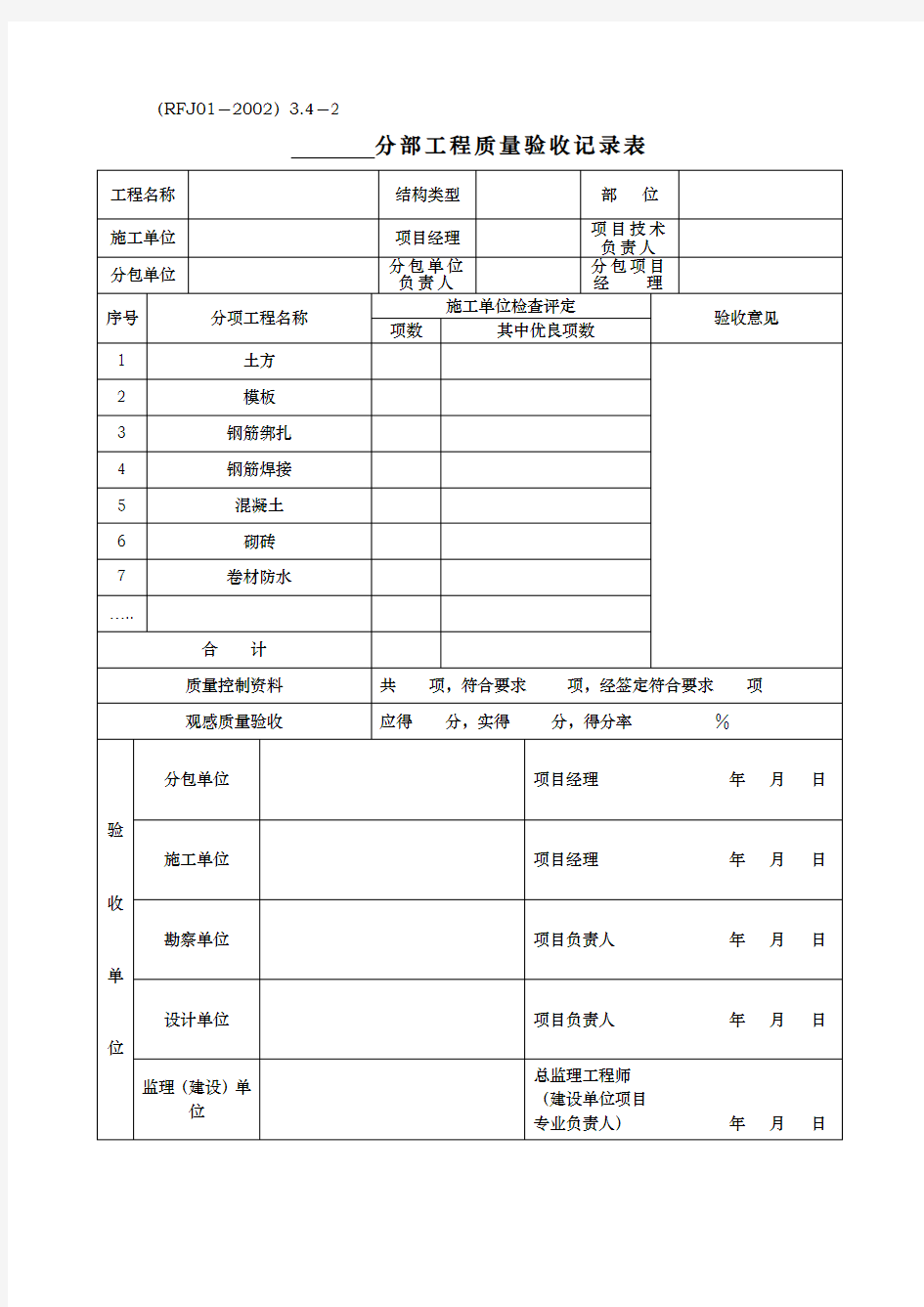 人防分部工程质量验收记录表(需做)