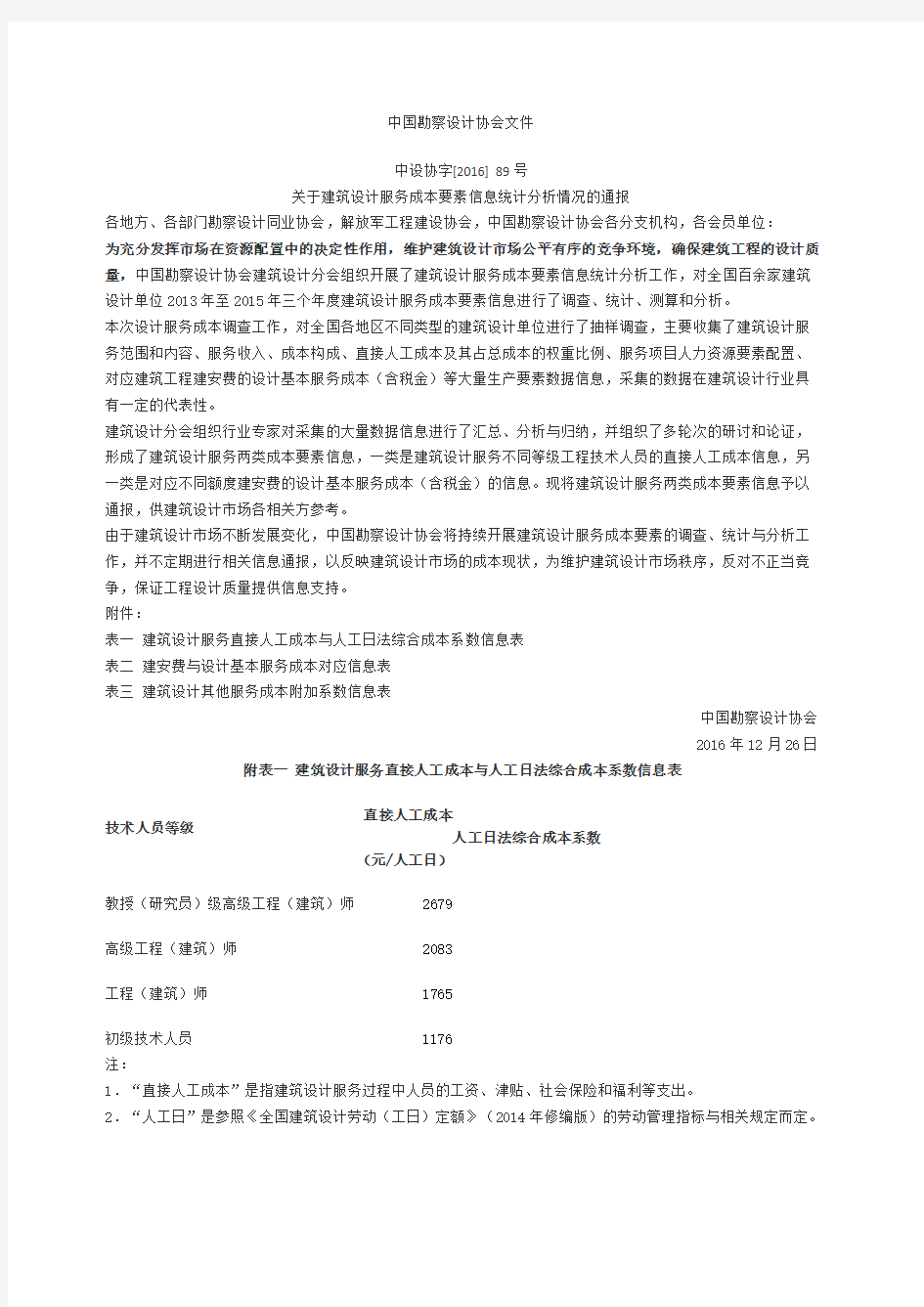 建筑设计收费标准中国勘察设计协会文件