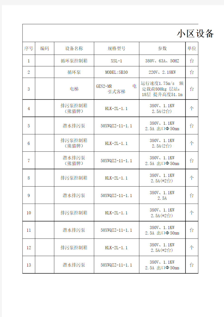 物业小区设备台账.xls