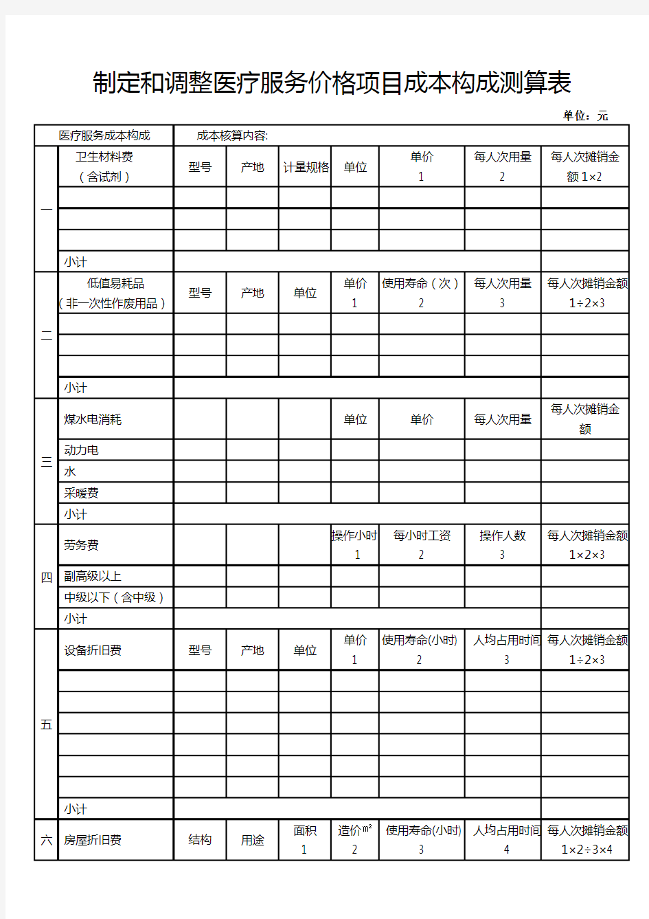 制定和调整医疗服务价格项目成本构成测算表