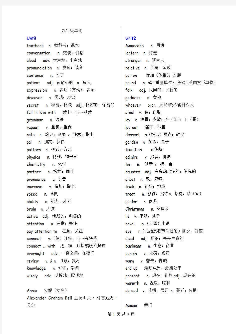 (完整)人教版九年级英语单词表