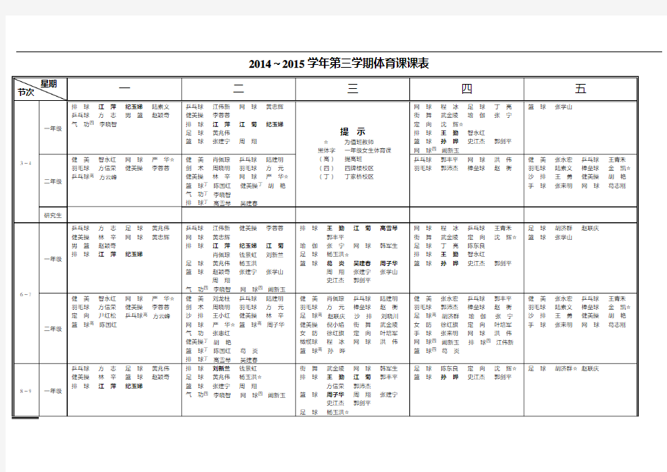 2014~2015学年第三学期体育课课表