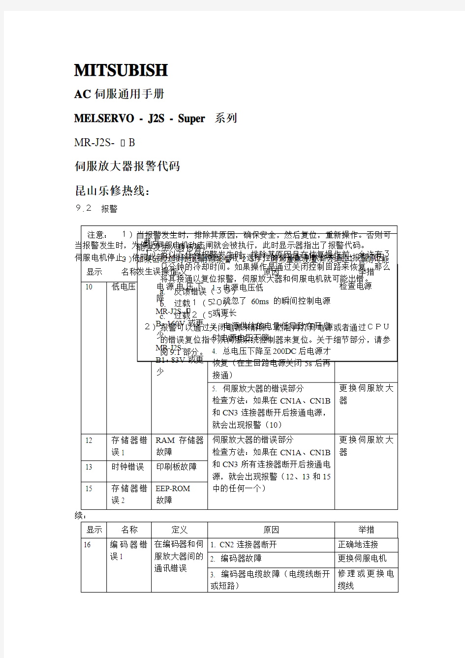 三菱伺服MR-J2S-  B报警代码