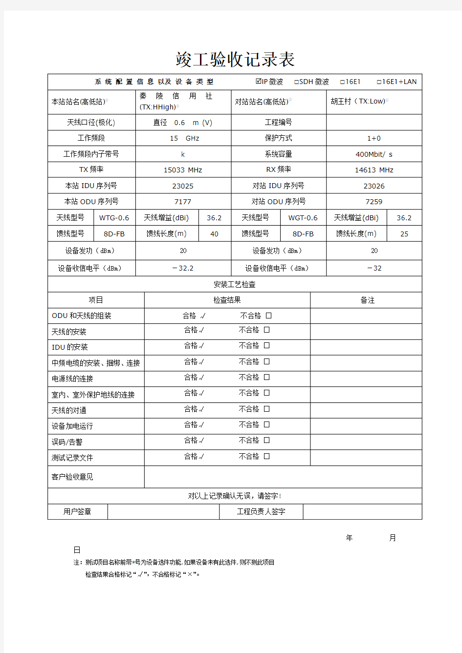 竣工验收记录表