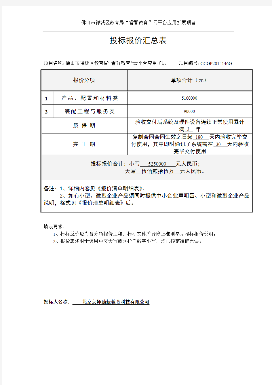 投标报价汇总表