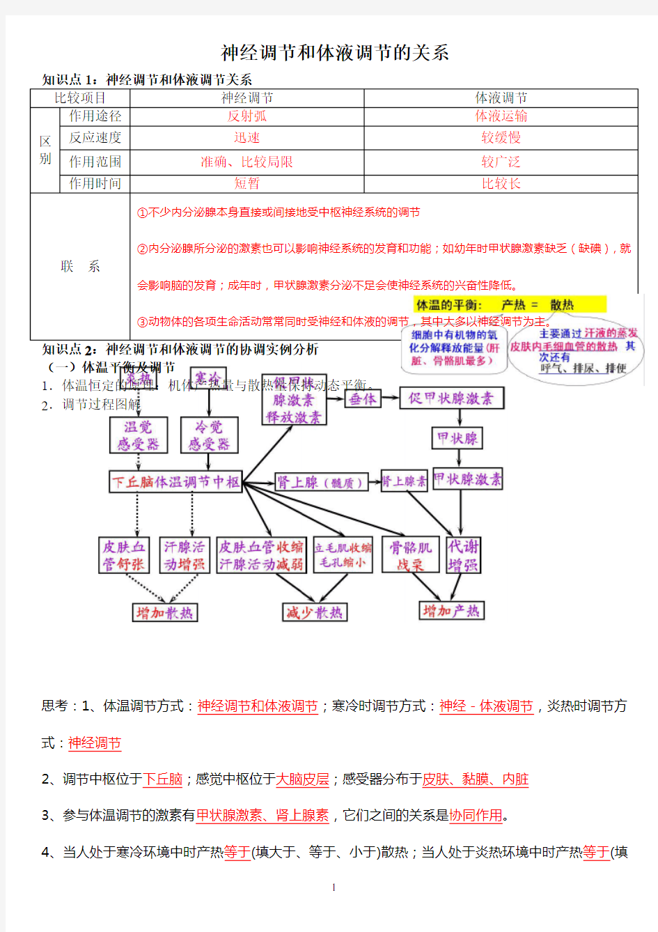 (完整版)神经调节和体液调节的关系一轮复习教学案(教师版)