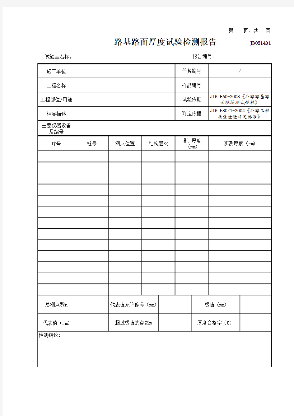 路基路面厚度试验检测报告