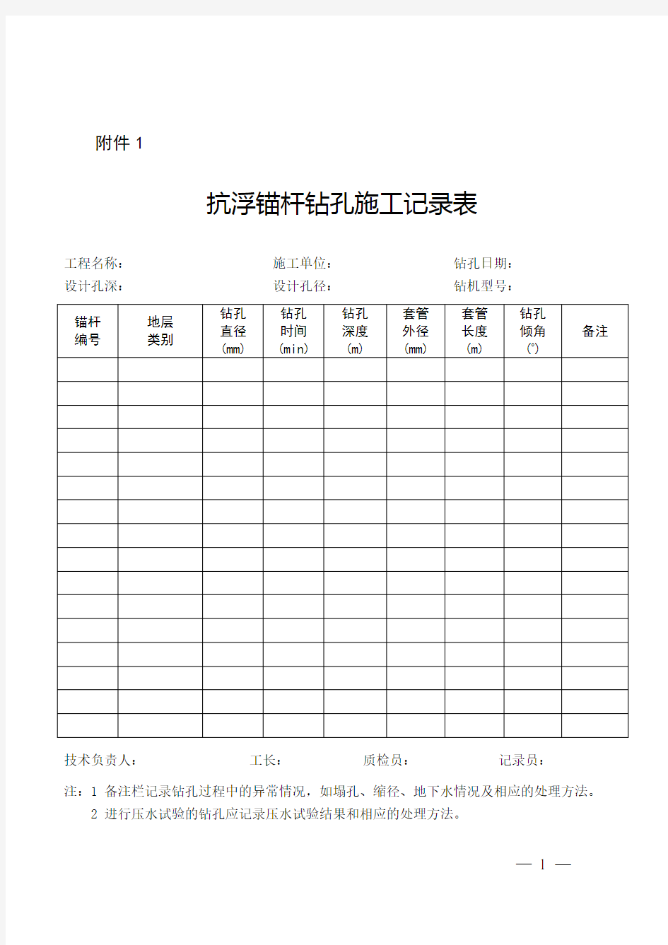 抗浮锚杆钻孔、注浆施工记录表