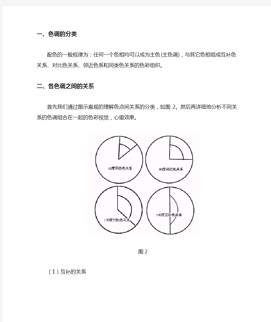 色调的概念