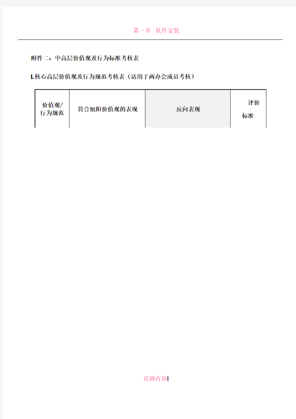 价值观及行为标准考核表0104