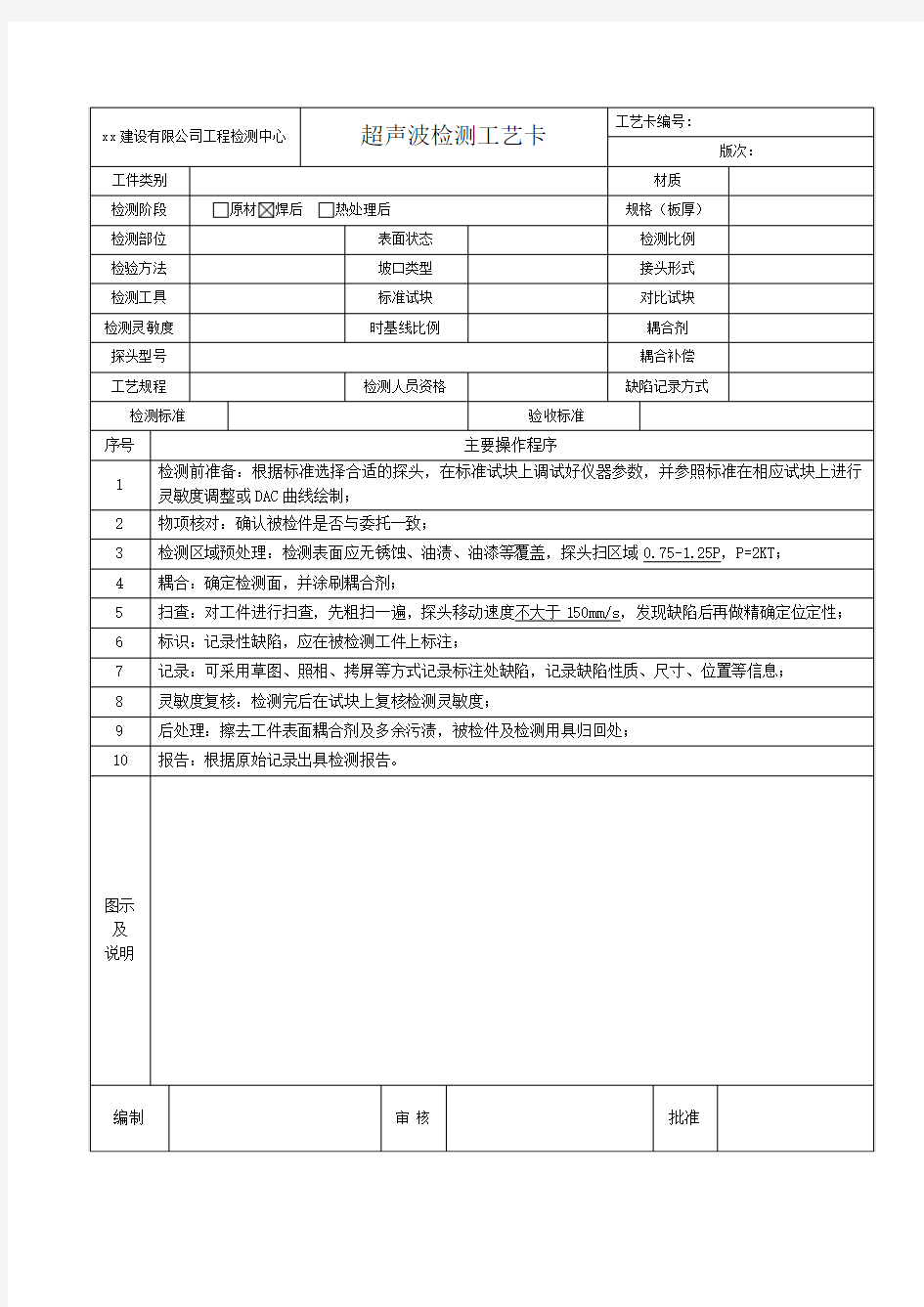 超声波检测工艺卡