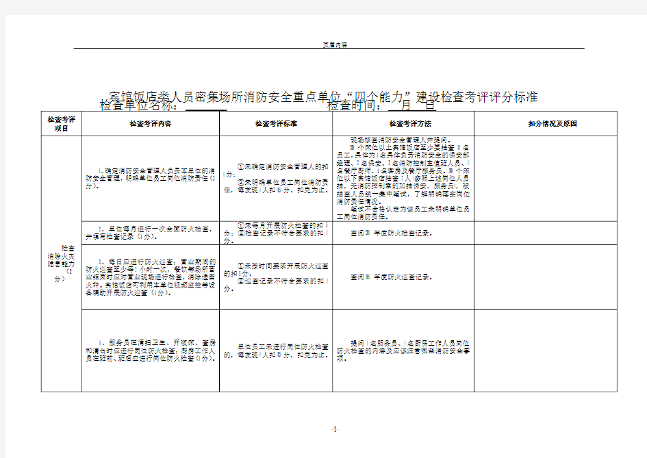 各类人员密集场所消防安全重点单位“四个能力”建设检查考评评分标准