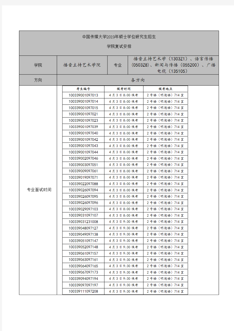 中国传媒大学2019年硕士学位研究生招生播音主持艺术学院复试安排