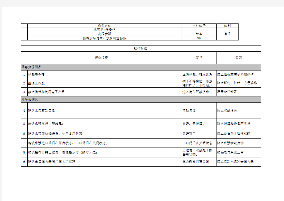 水泵启停操作标准