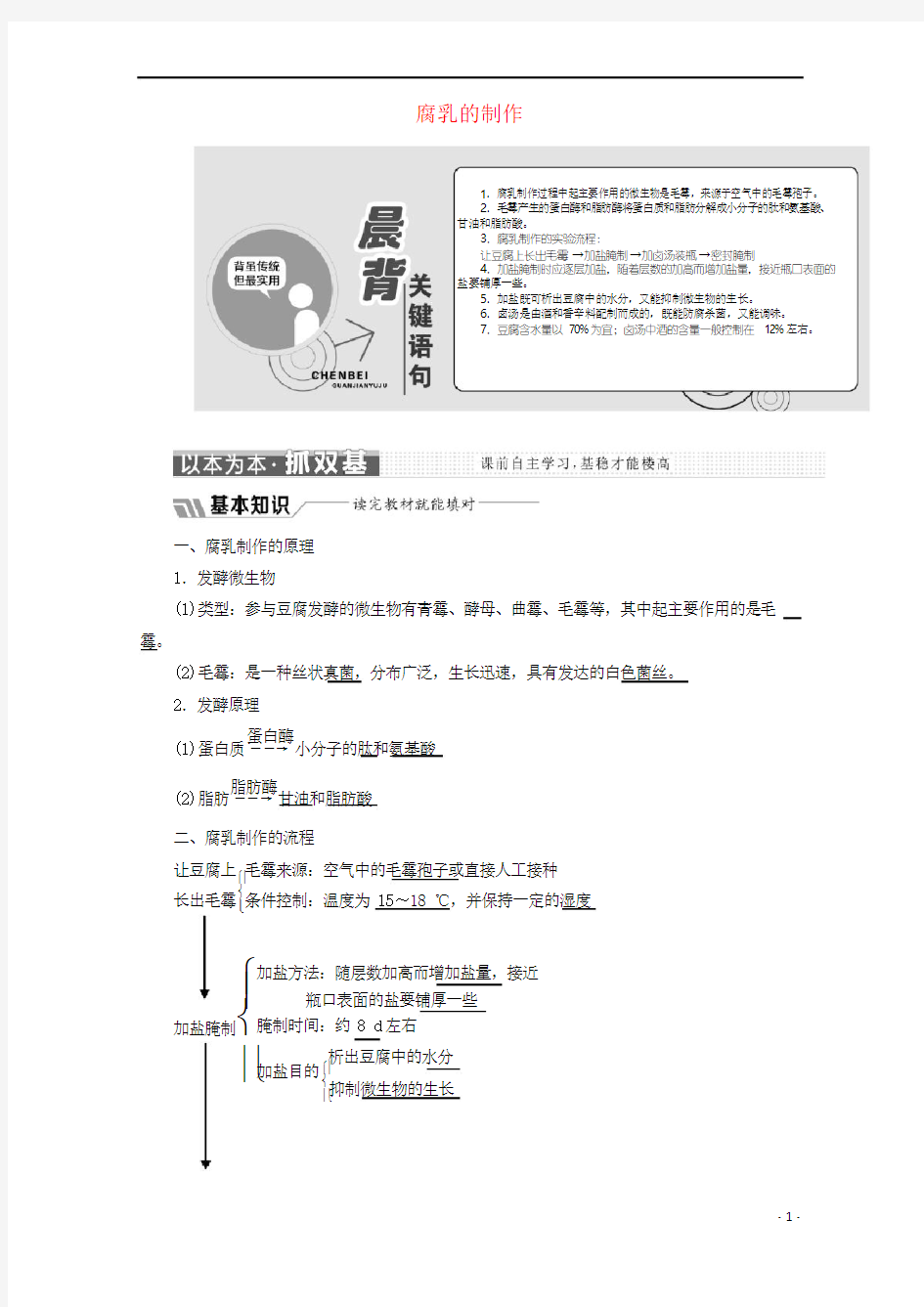 2018_2019学年高中生物专题1课题2腐乳的制作教学案含解析新人教版选修1